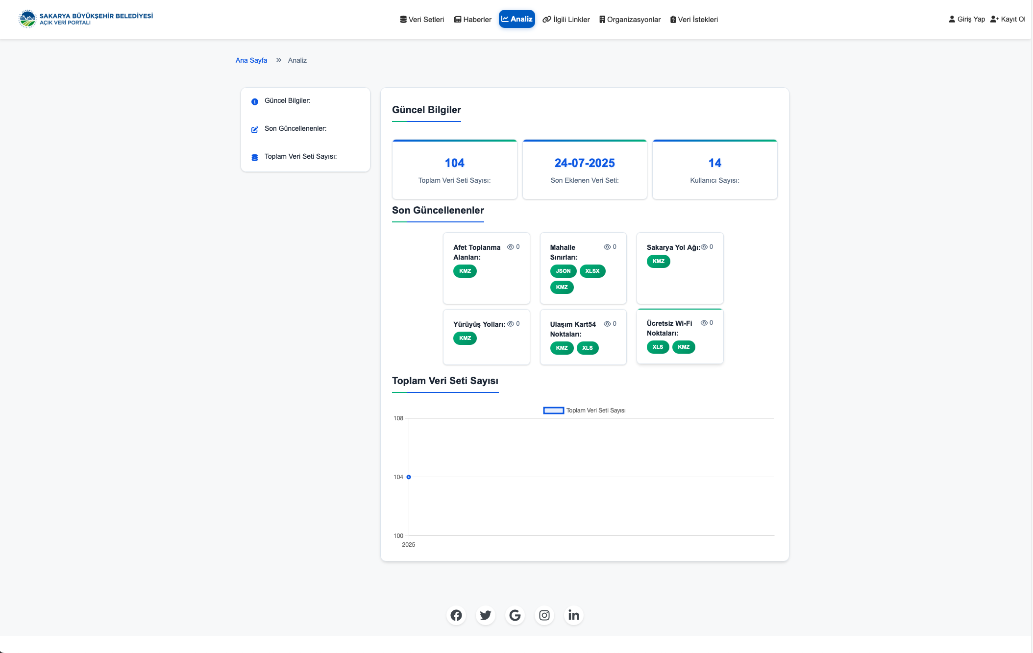 Büyükşehir’den bu adımla 10 şehirden biri oldu: Dijital belediyecilikte örnek uygulama