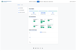 Büyükşehir’den bu adımla 10 şehirden biri oldu: Dijital belediyecilikte örnek uygulama